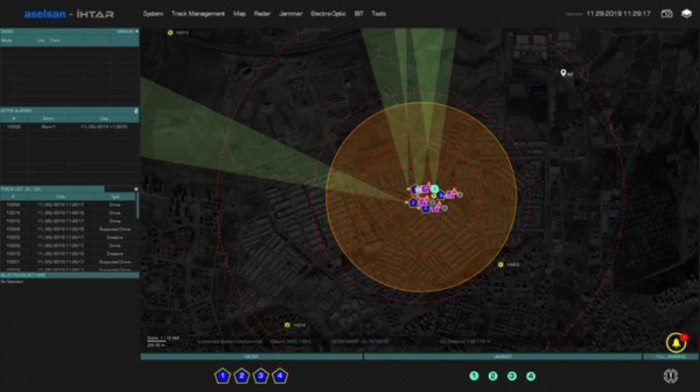 İHTAR Anti-Drone Sistemi